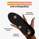 Footstr™ – InsoleX